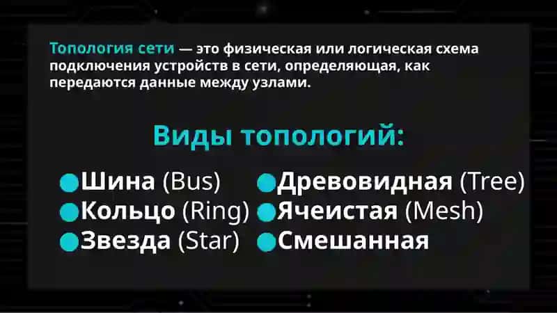 Топология компьютерных сетей 3