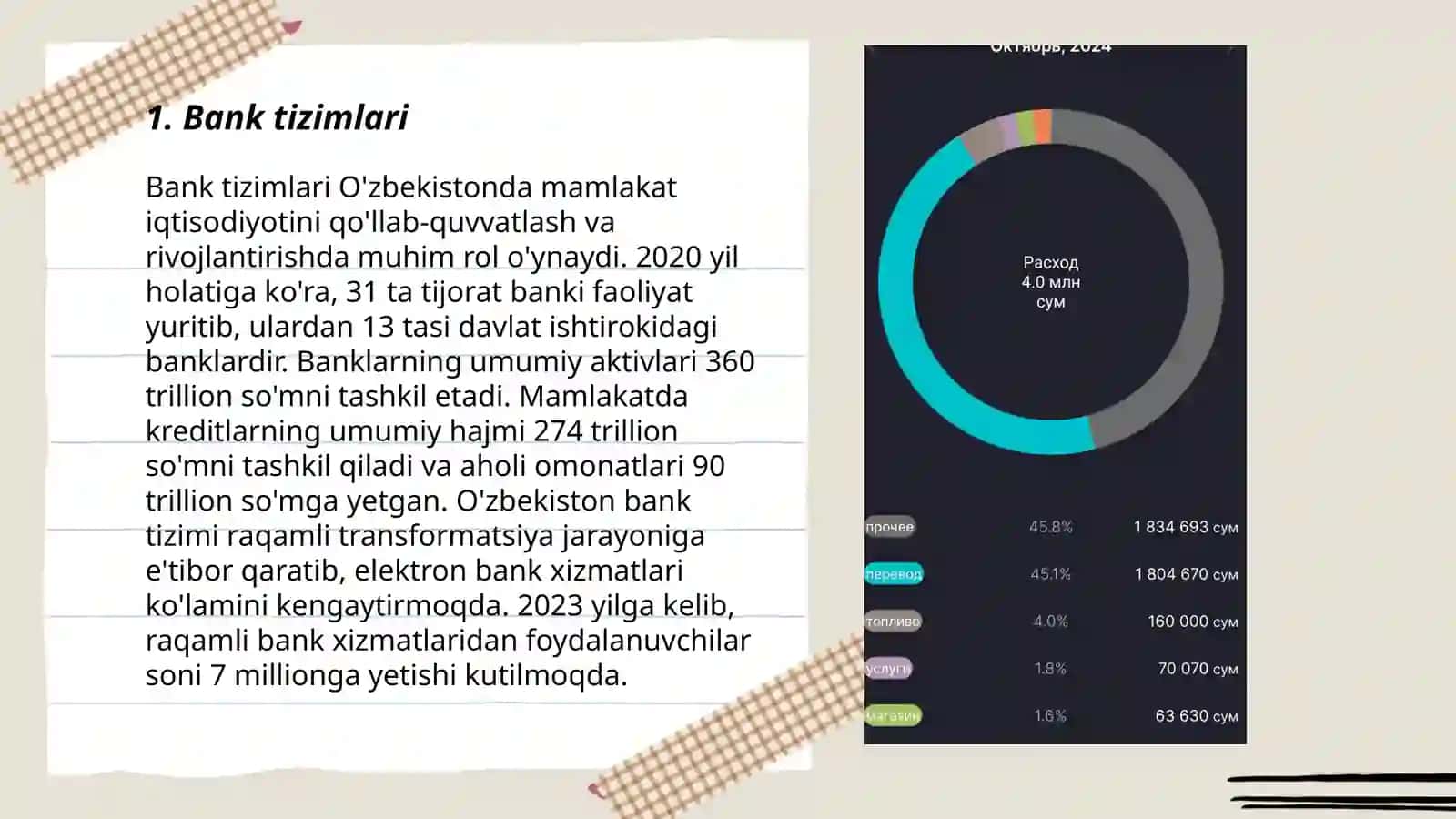 Bank tizimlari 3