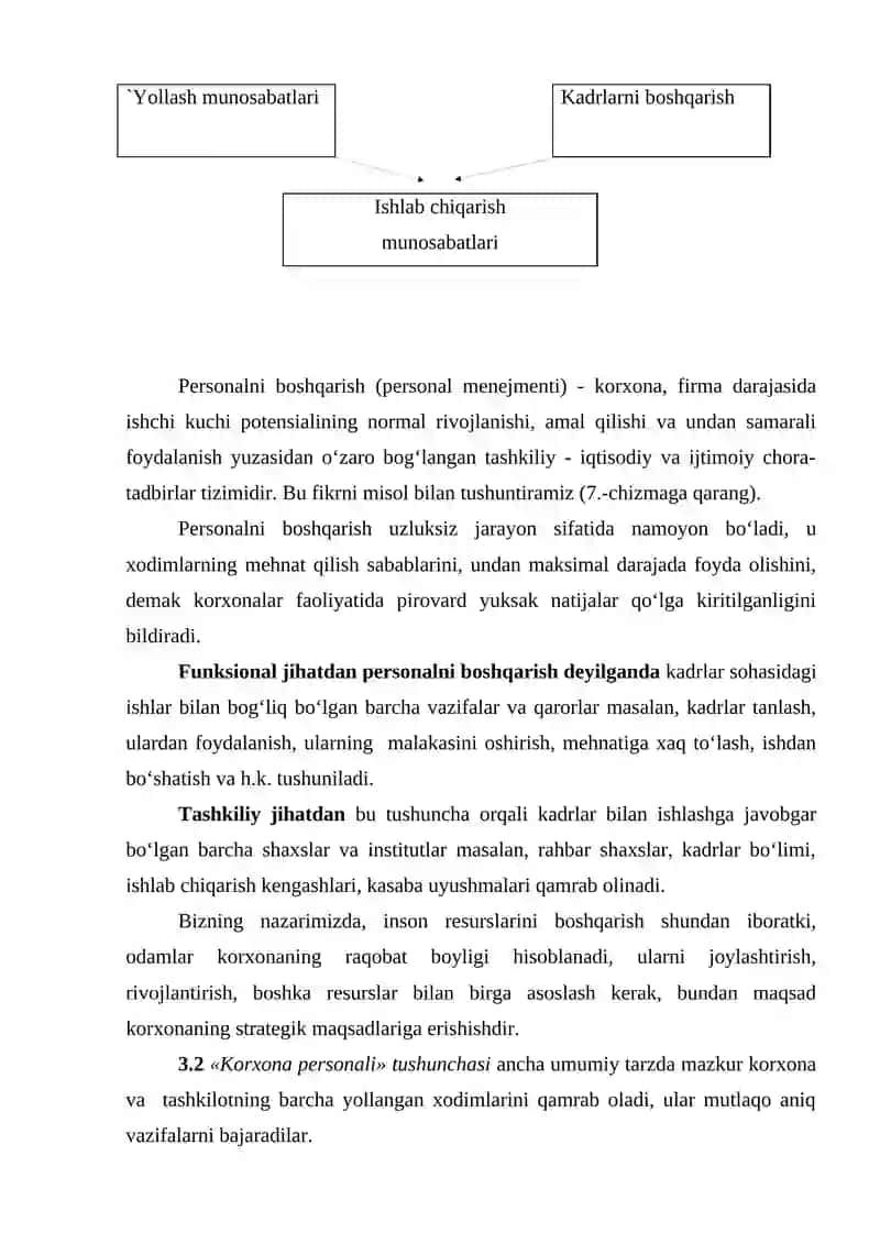 Personalni boshqarish 3