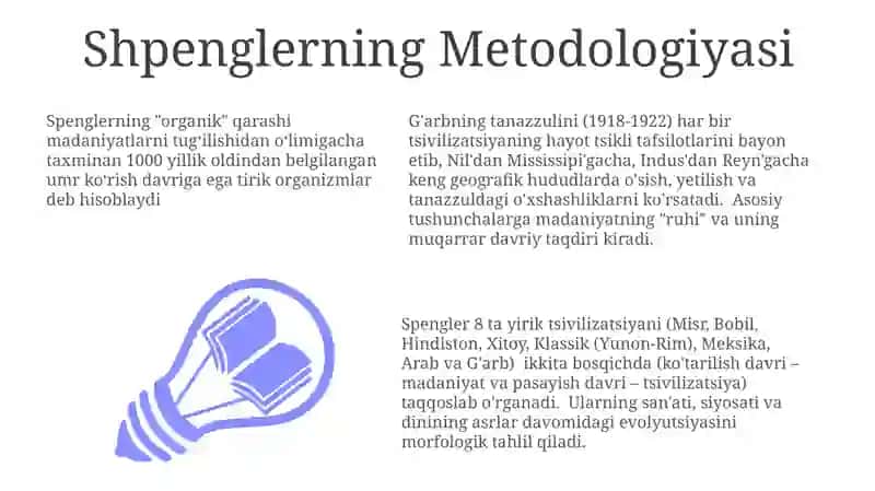 Shpenglerning Metodologiyasi 3