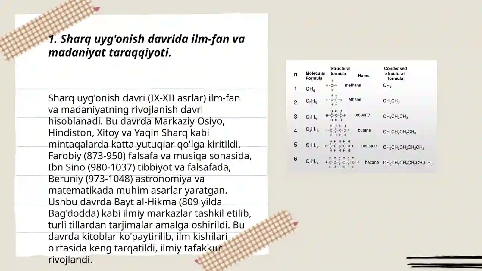 Sharquyg‘onishdavridapedagogikfikrtaraqqiyoti 3