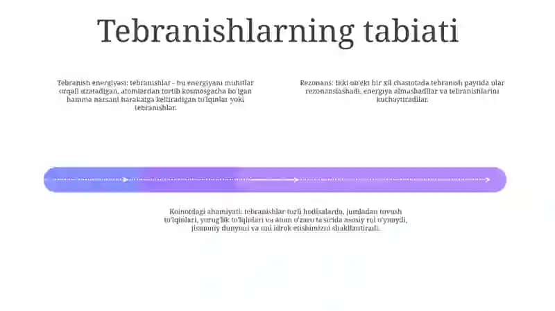Tebranishlar 3