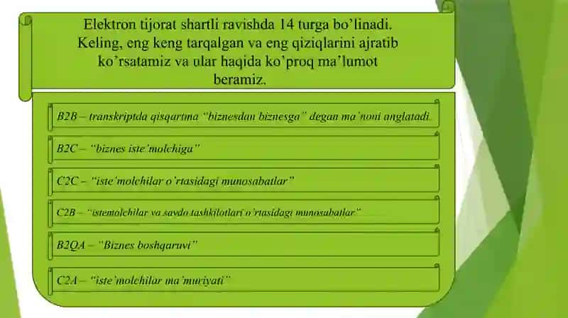 Raqamli iqtisodiyot va elektron tijorat modelllari 3