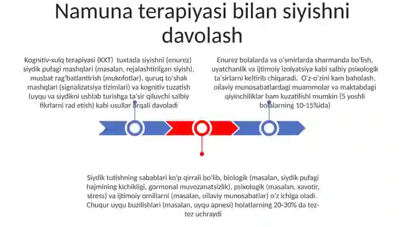 Mojaroning ijtimoiy- psixologik tabiati 3