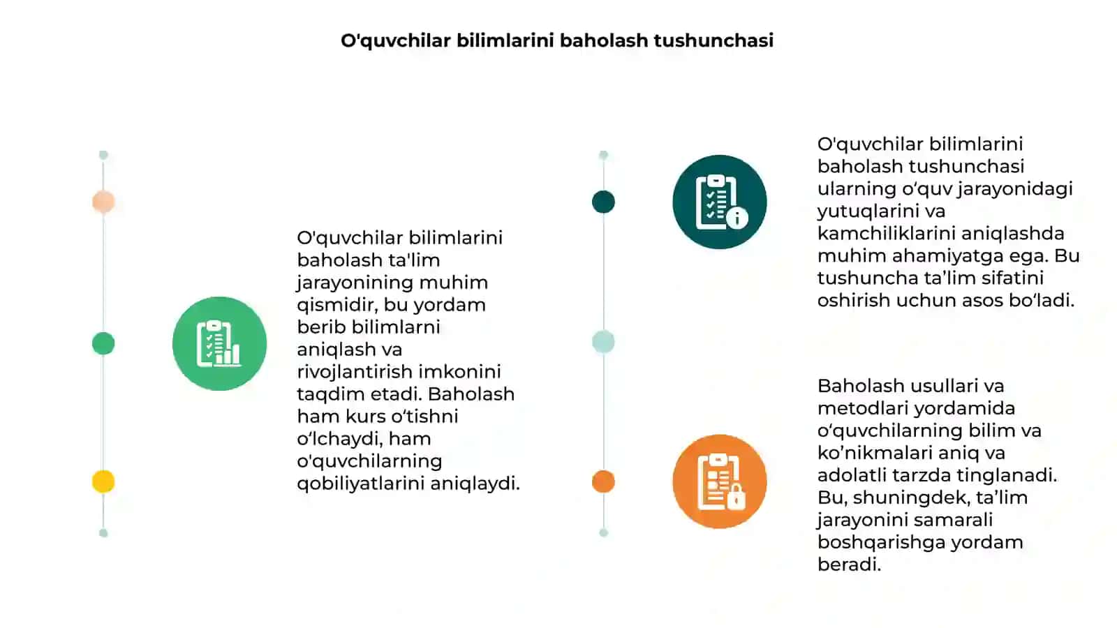 O'quvchilar bilimlarini baholash 3