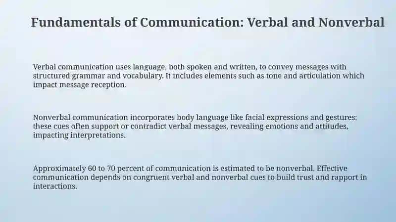 Fundamentals of Communication: Verbal and Nonverbal 3