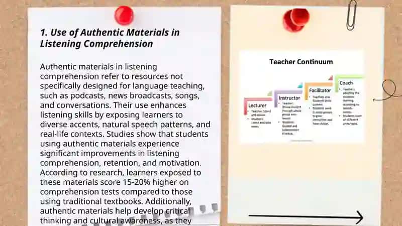 Technologies of teaching Listening Comprehension to B1 level learners 3