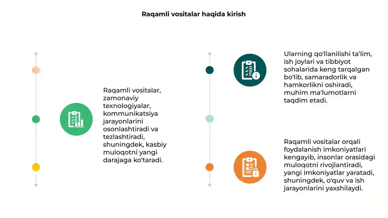 Raqamli vositalar va kasbiy muloqotda ularning qo'llanilishi 3