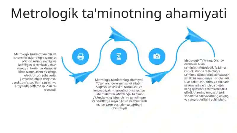 Metrologik Ta'Minot 3