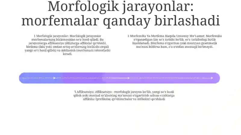 Morfemika Va Morfema Haqida Umumiy MaʼLumot 3