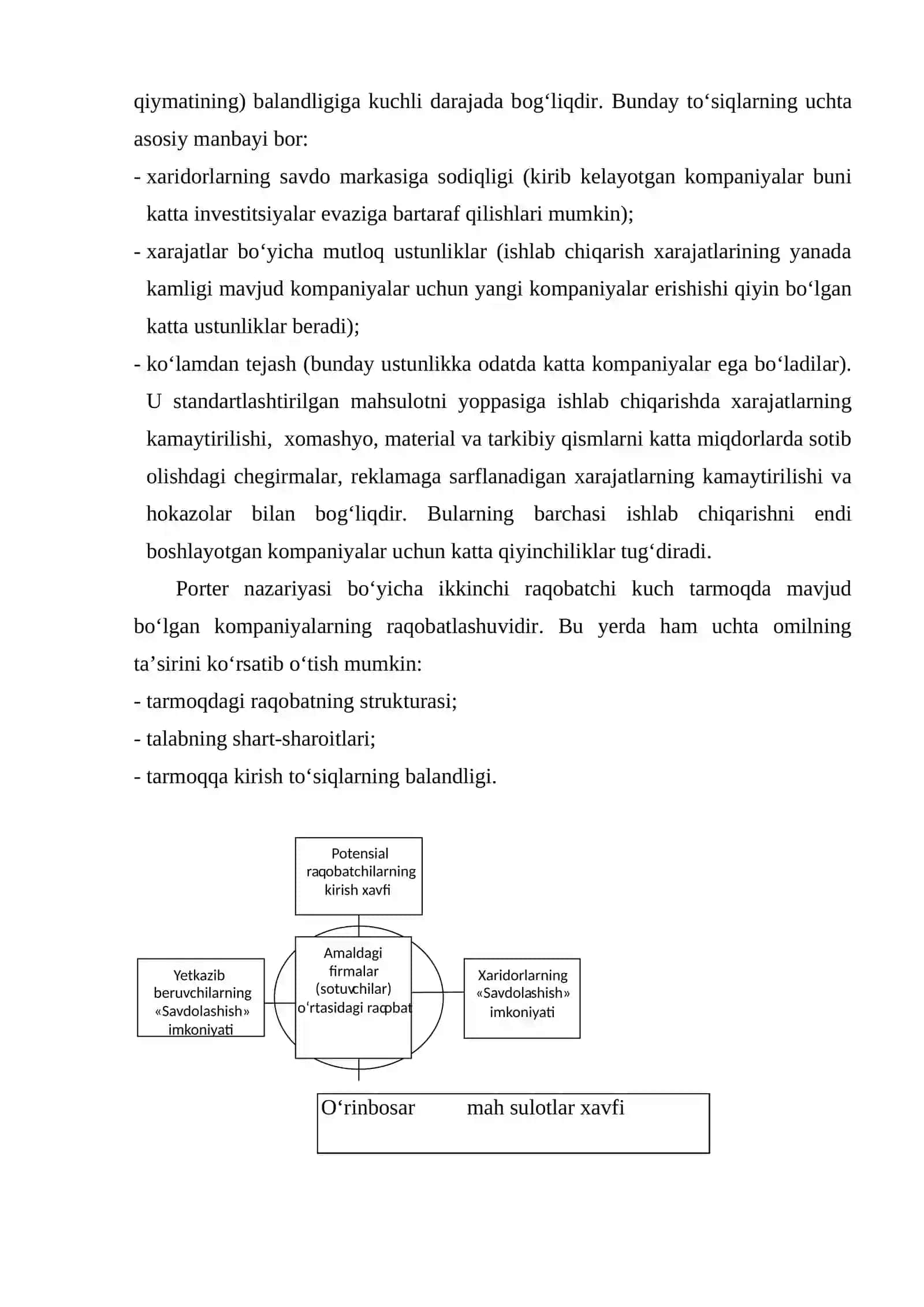 Raqobat kuchlari nazariyasi 3