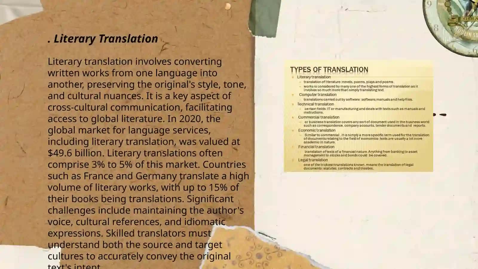 Types of translation 3