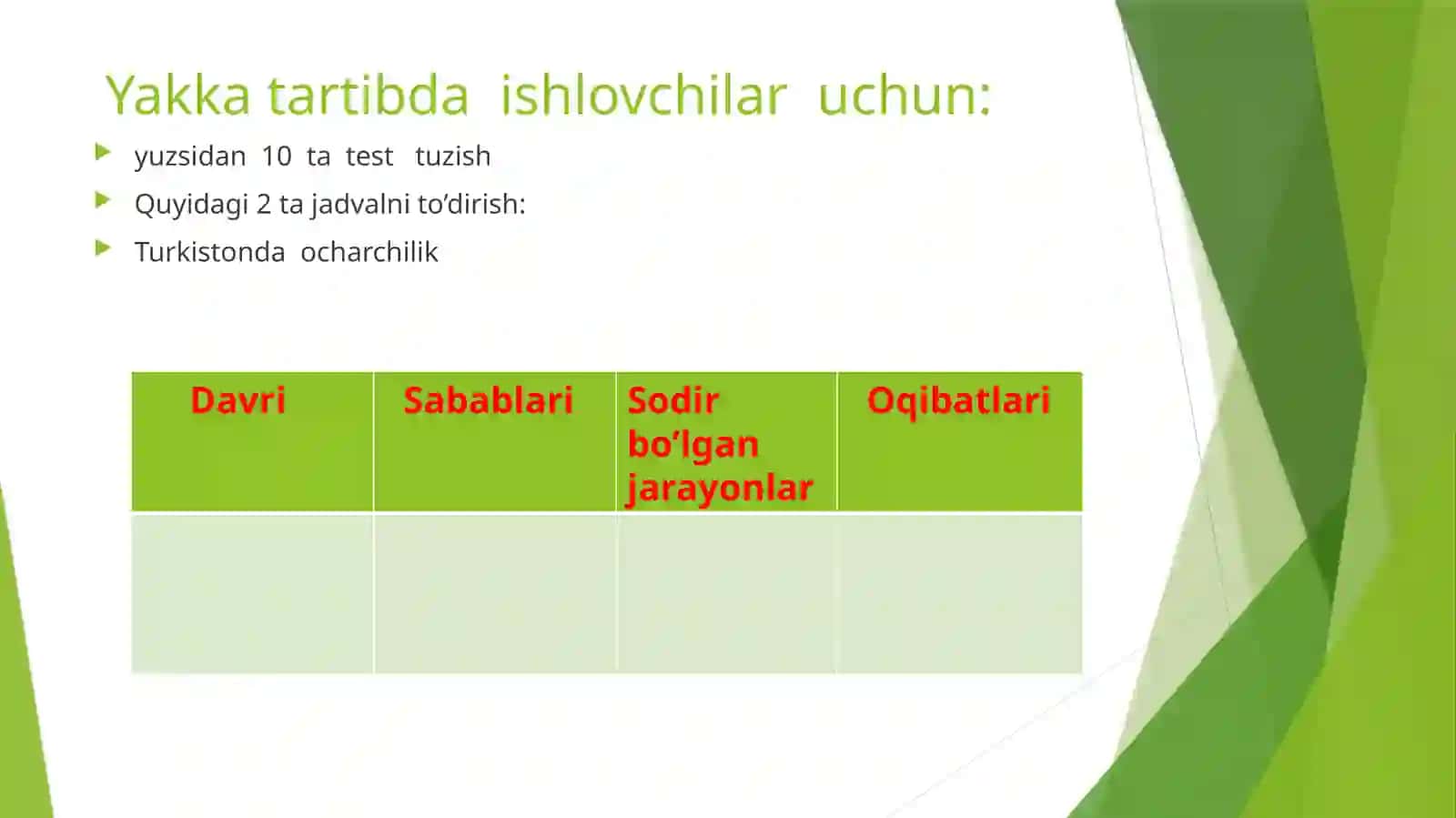 Charxpalk Usuli 3