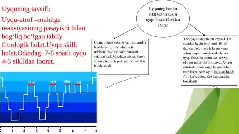 Uyqu vauning ahamiyati 3