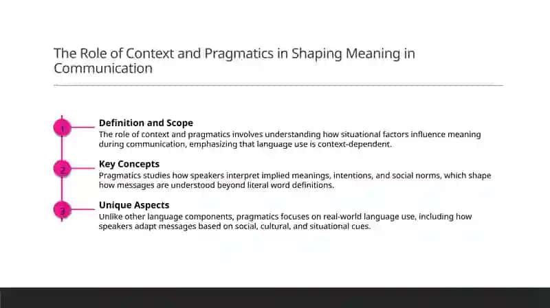 Ways of formation language skills 3