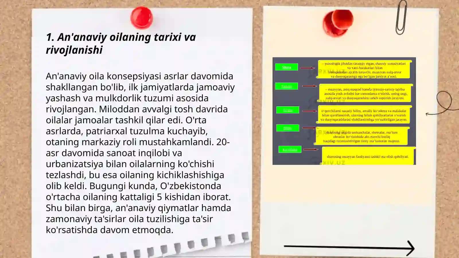 Ananaviy va elitlar oilaning xususiystlari 3