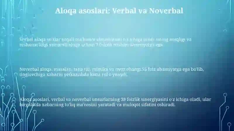 Muloqot psixologiyasi 3