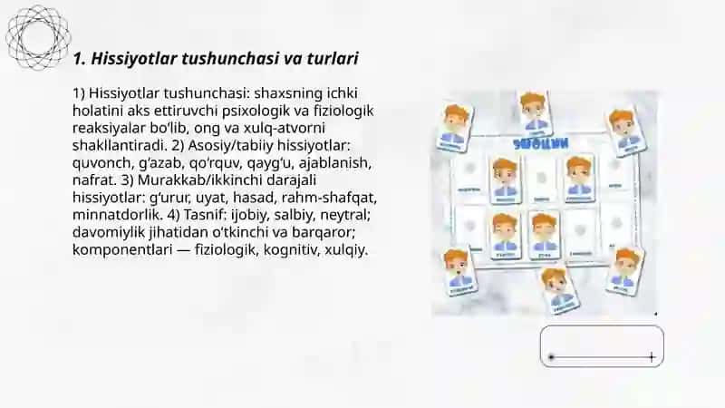 Hissiyotlar tushunchasi va turlari 3