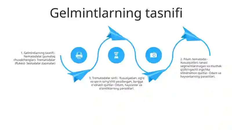 Tibbiyot Gelmintologiyasi 3