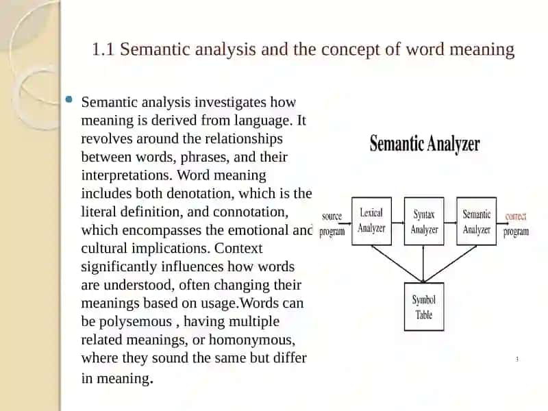 THE ROLE OF PARADIGMATICS AND SYNTAGMATICS IN STUDYING THE STRUCTURE OF WORD MEANING 3