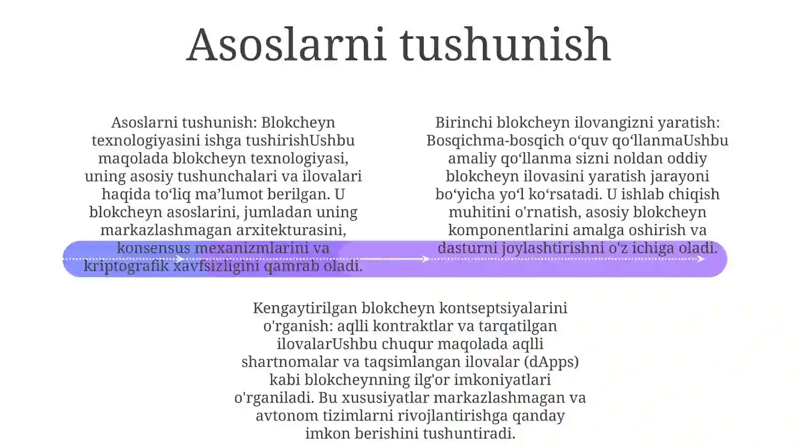 Sun'iy intellekt (AI) va mashinani o'rganish (ML) 3
