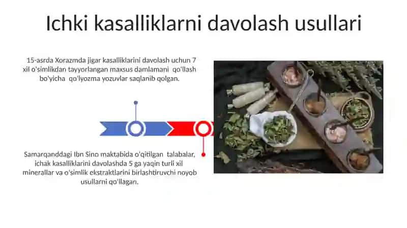 Qadimgi davr tibbiyoti 3