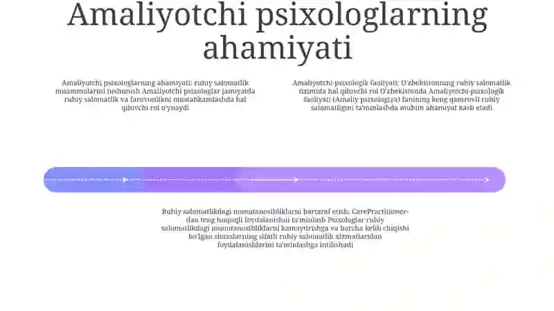 Amaliyotchi-PsixologikFaoliyati 3