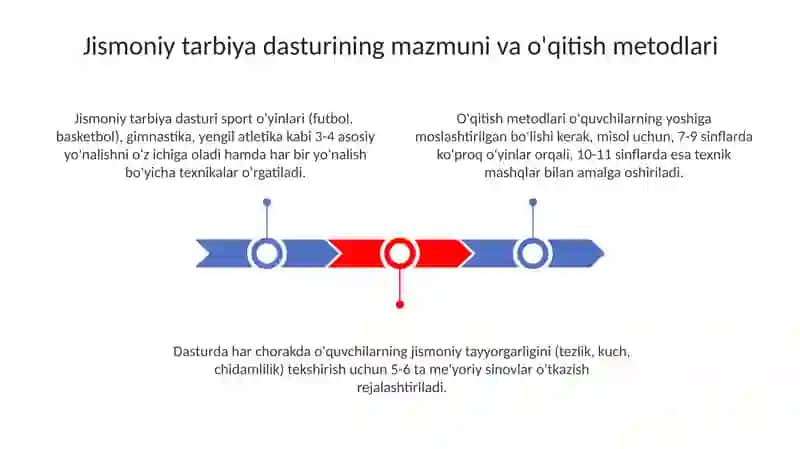 Umumta'lim maktablarida jismoniy tarbiya 3