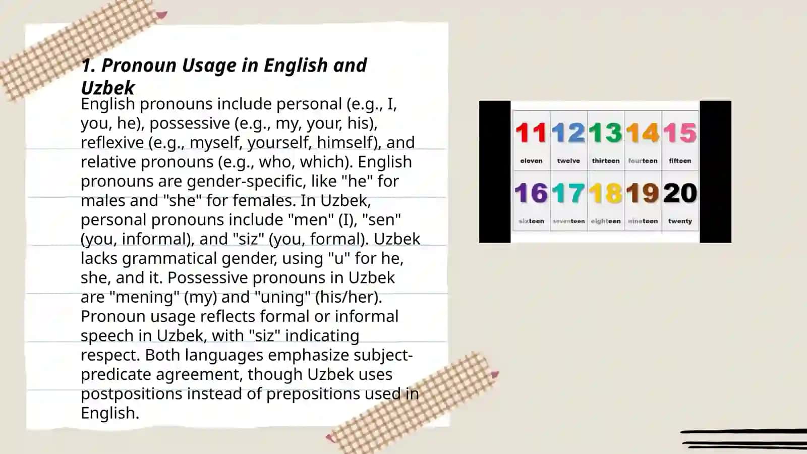 Pronoun and Numeral Usage in English and Uzbek 3