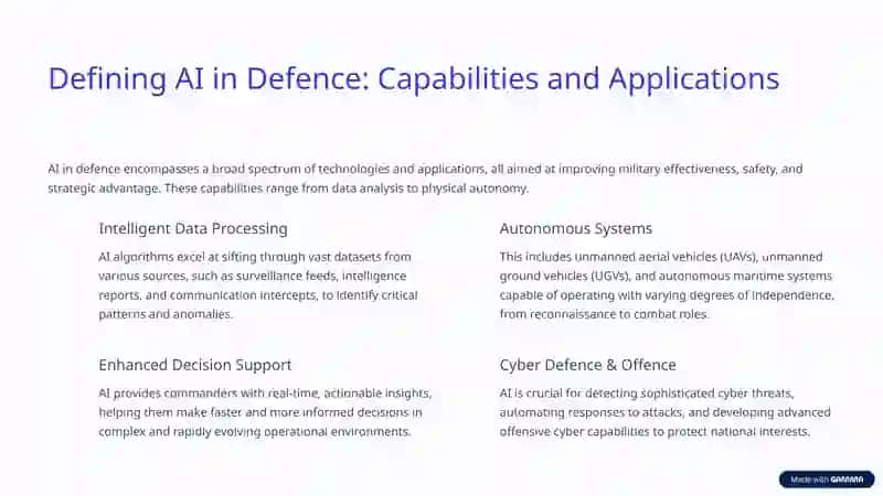 Artificial intelligence defense 3