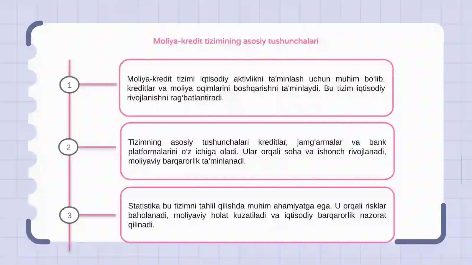 Moliya-kredit tizimi statistikasi 3