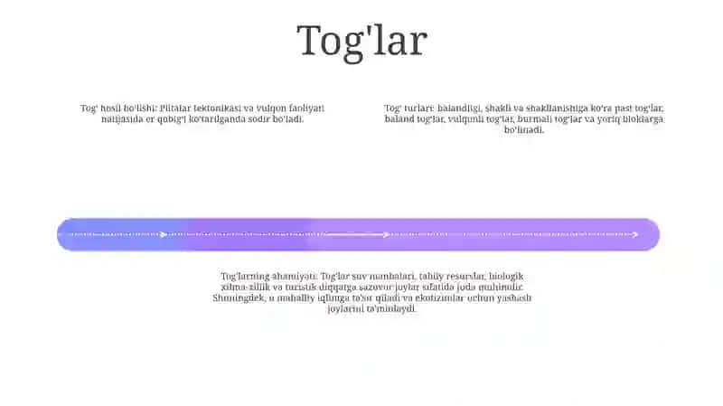 Yer Yuzidagi Relefning Asosiy Shakllari 3