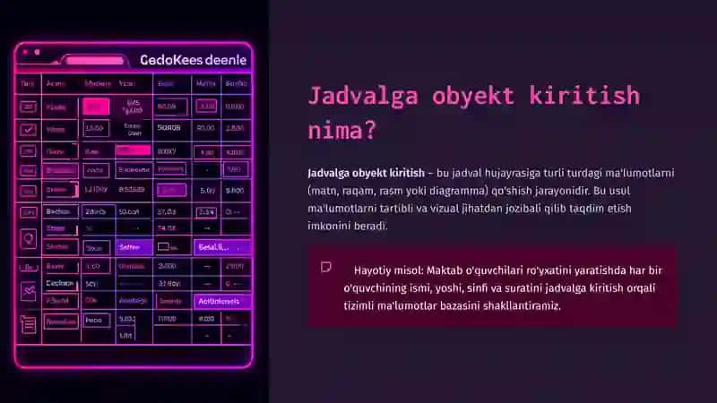 Jadvalga obyekt kiritish 3