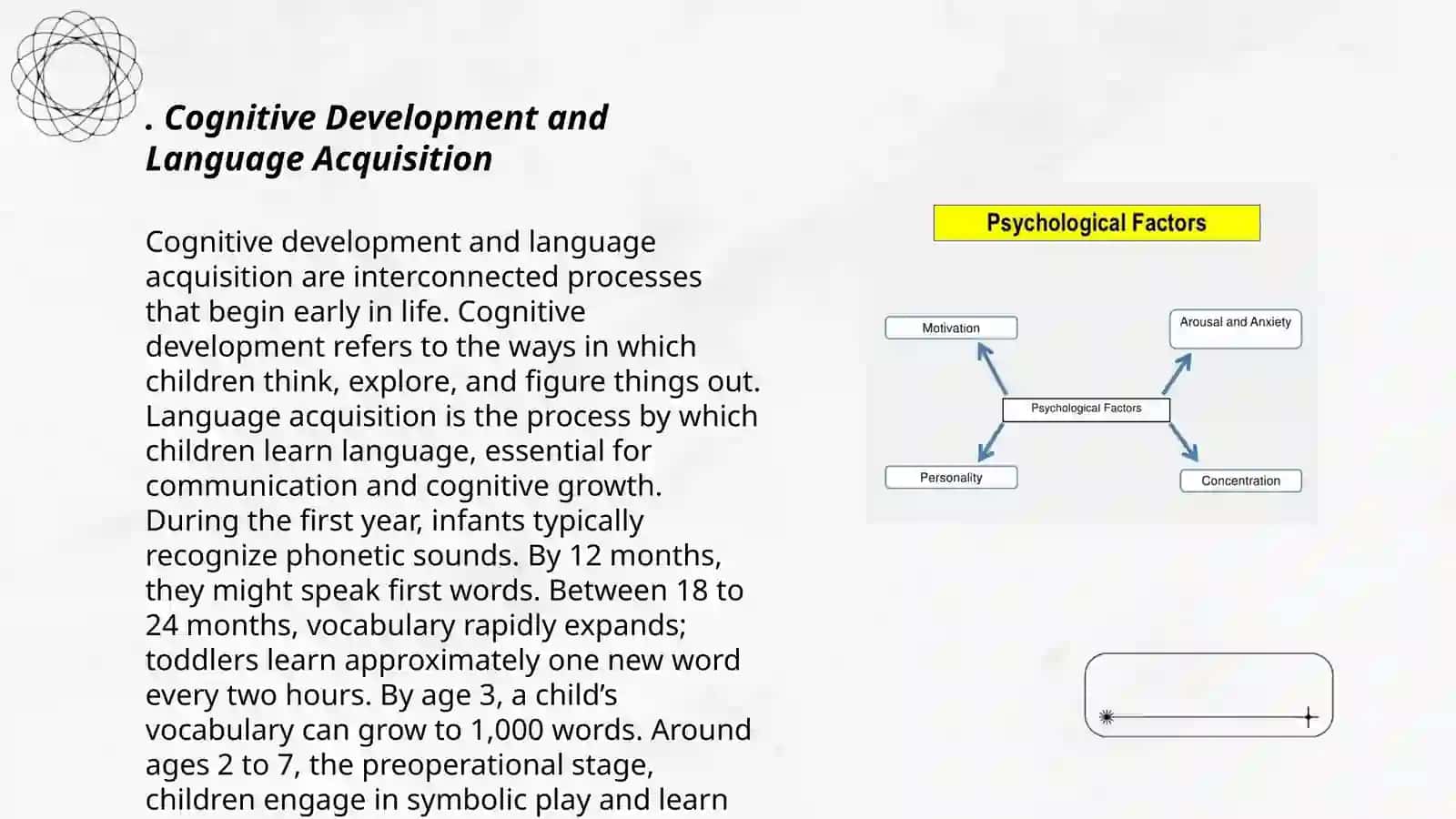 UNDERSTANDING LEARNER CHARACTERIISTICS: PSYCHOLOGICAL FACTORS AND LANGUAGE DEVELOPMENT 3