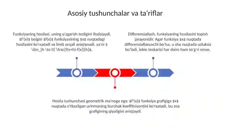 Uzluksizlik va Differensiallanuvchanlik 3