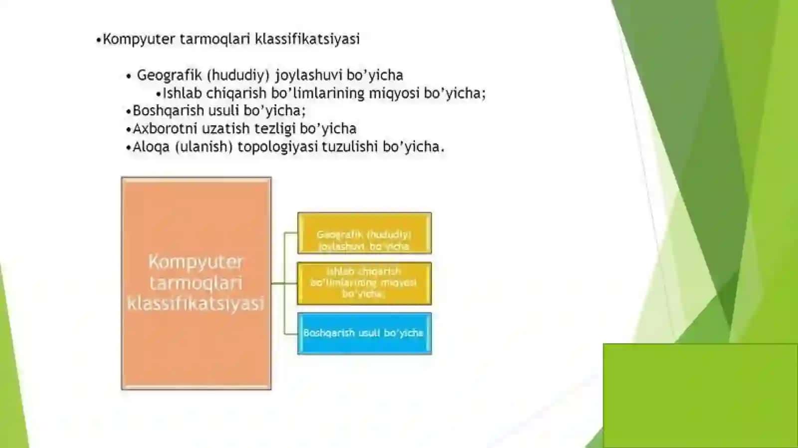 Tarmoq operatsion tizimlari 3