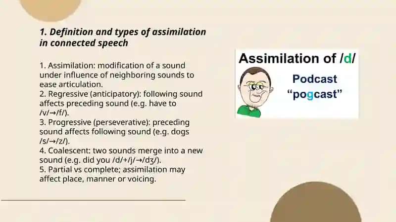 Aspects of connected speach. Assimilation 3