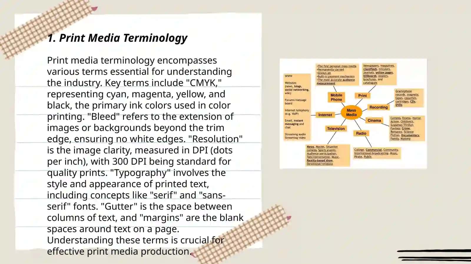 Print Media Terminology 3