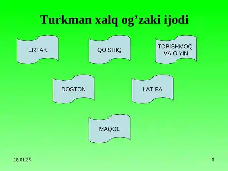 Turkman adabiyoti 3