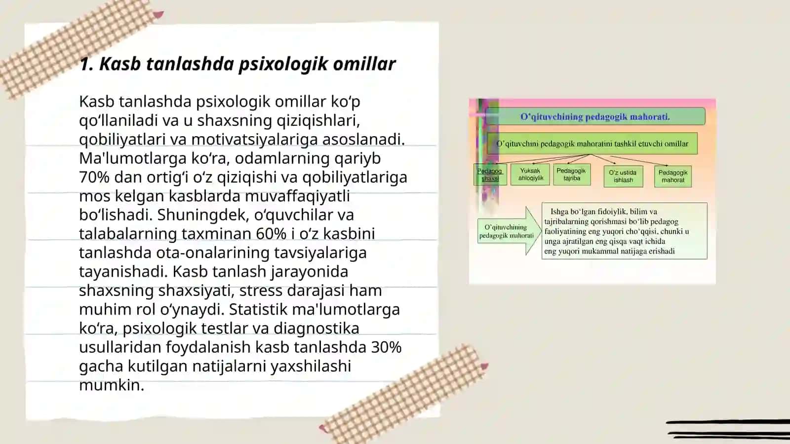 Umumiy psixologiyada kasb tanlash muammosi 3