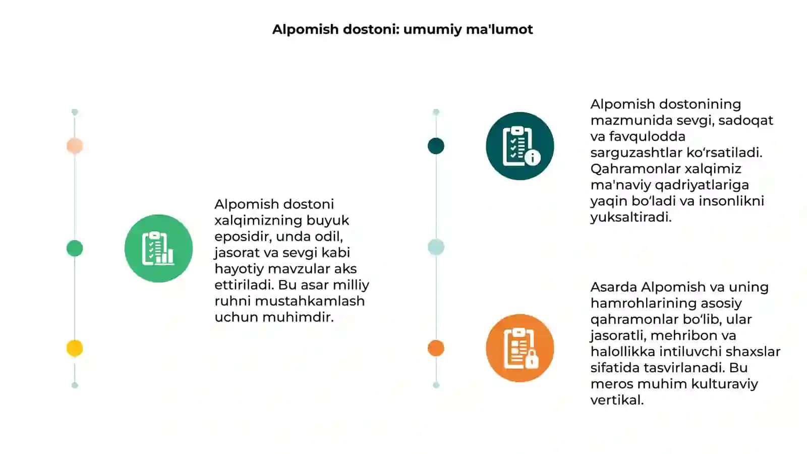 Alpomish dostoni 3