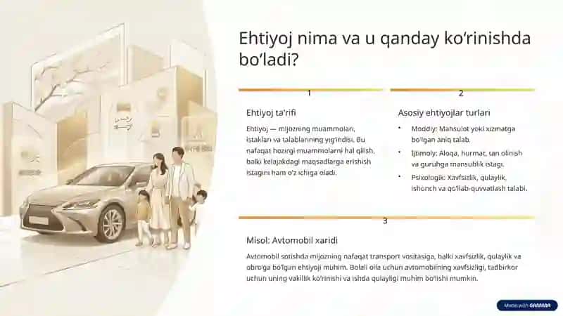 Ehtiyojni Aniqlash: Samarali Yondashuvlar 3