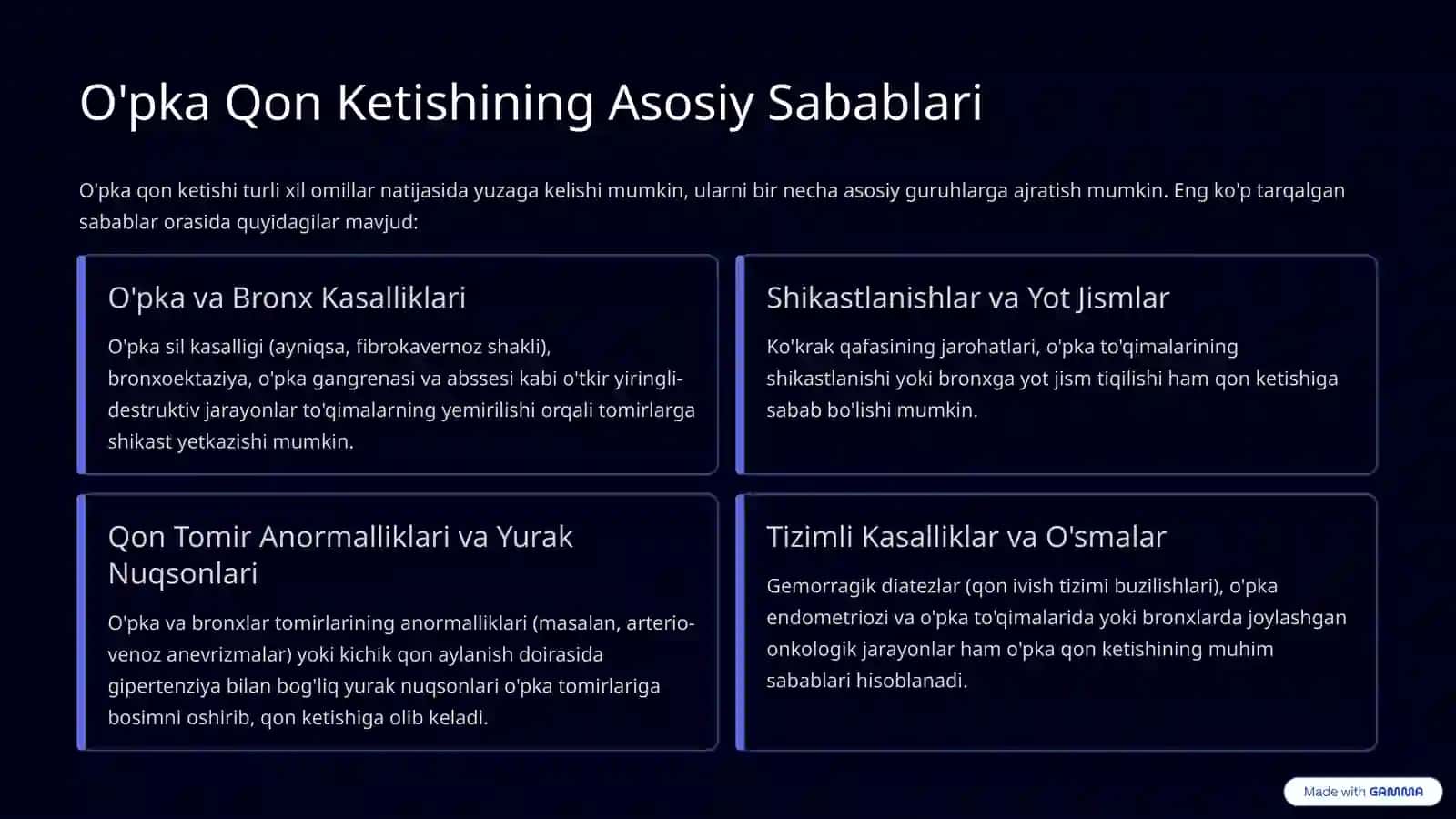 O'pka Qon Ketishi: Ta'rif va Klinik Ahamiyat 3