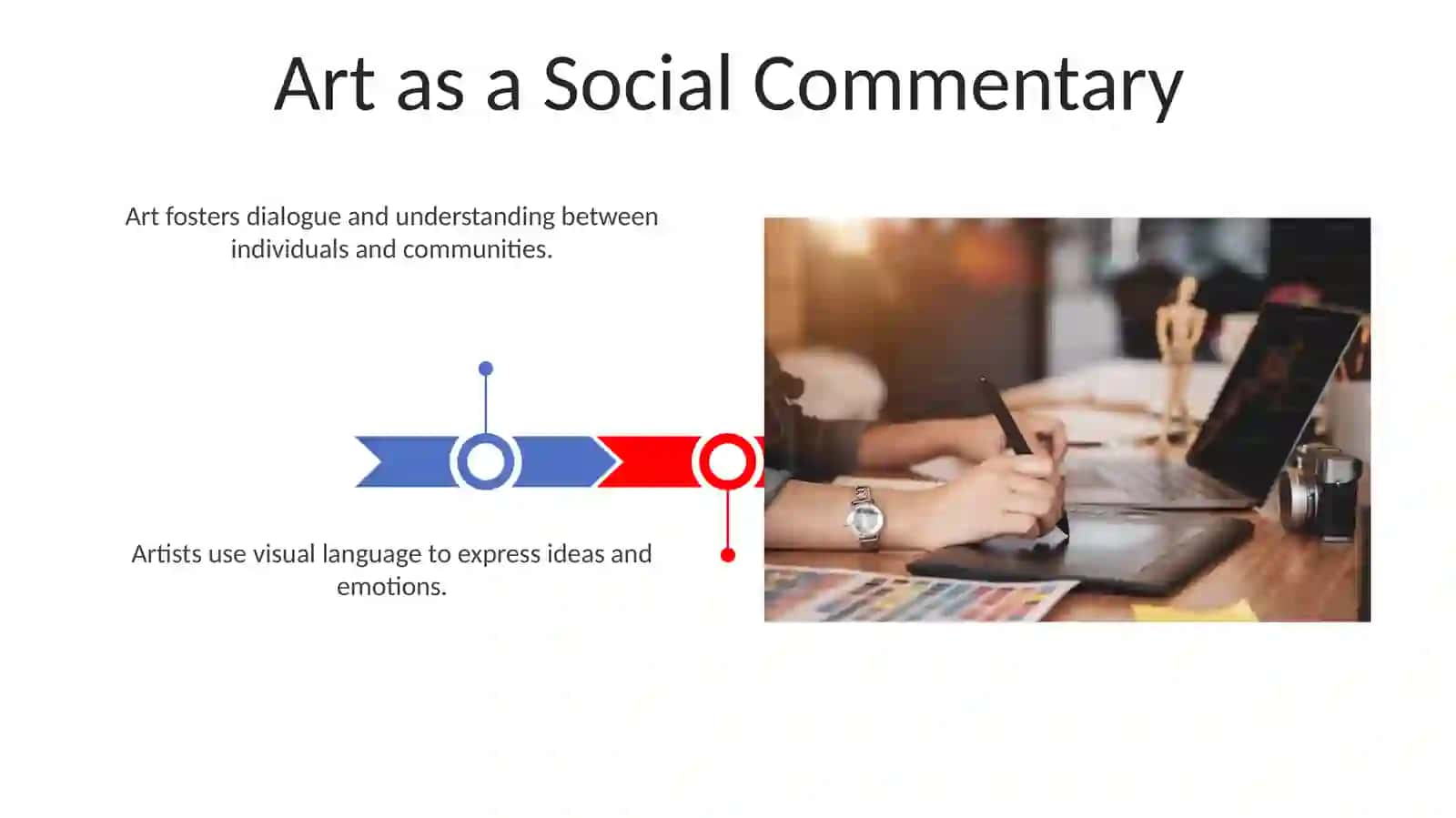 Communication and art 3