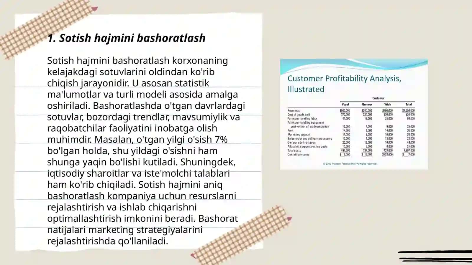 Daromadlar va xarajatlarni bashoratlash 3