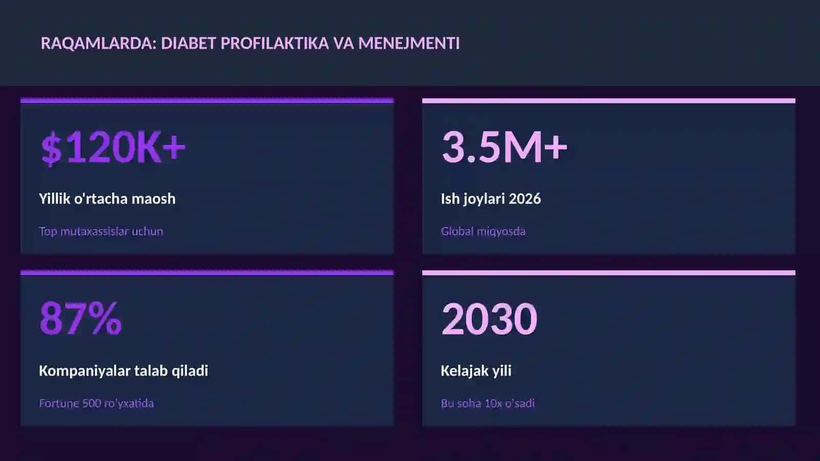 Diabet profilaktika va menejmenti 3