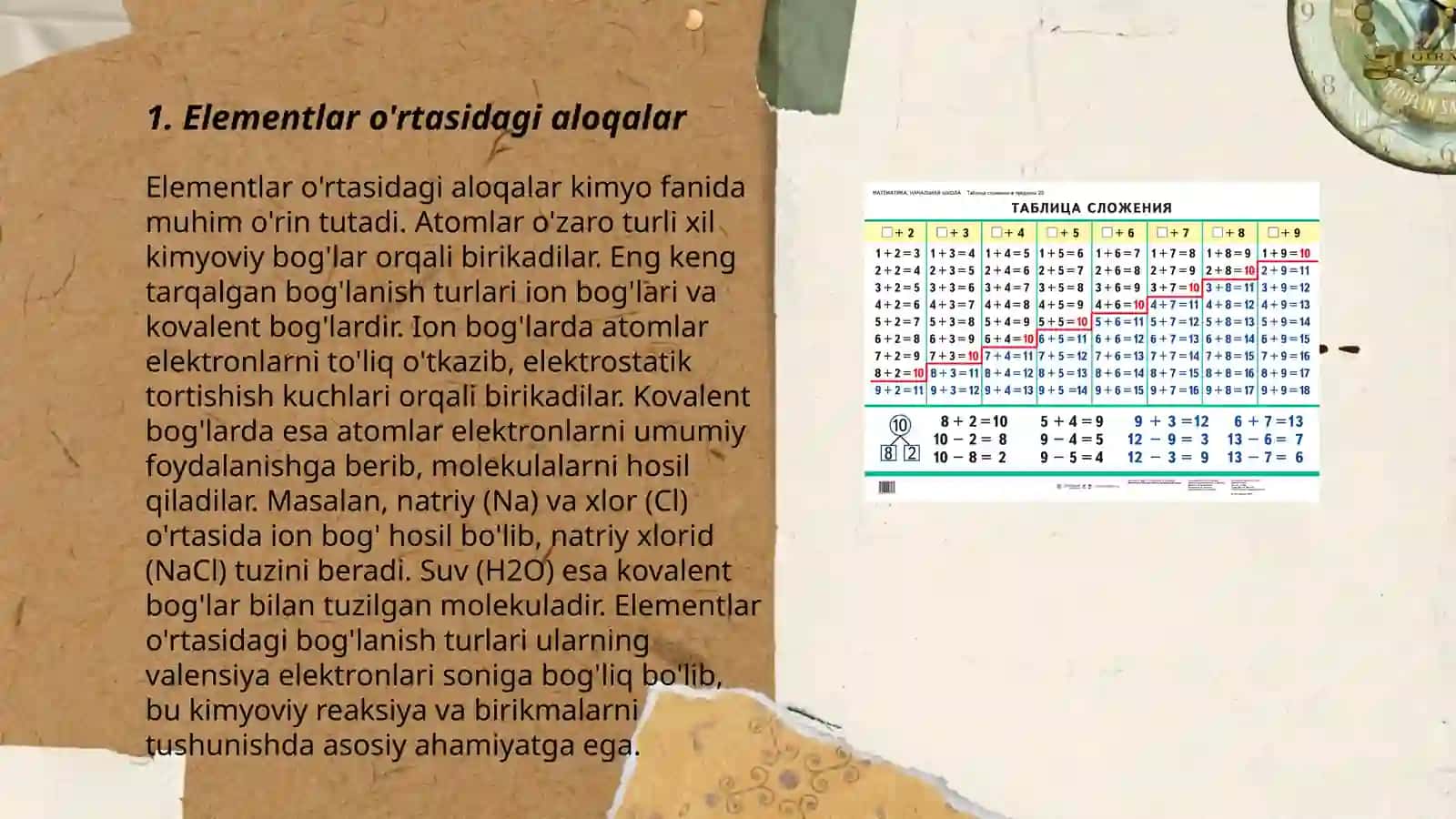 Elementlar o'rtasidagi aloqalar 3