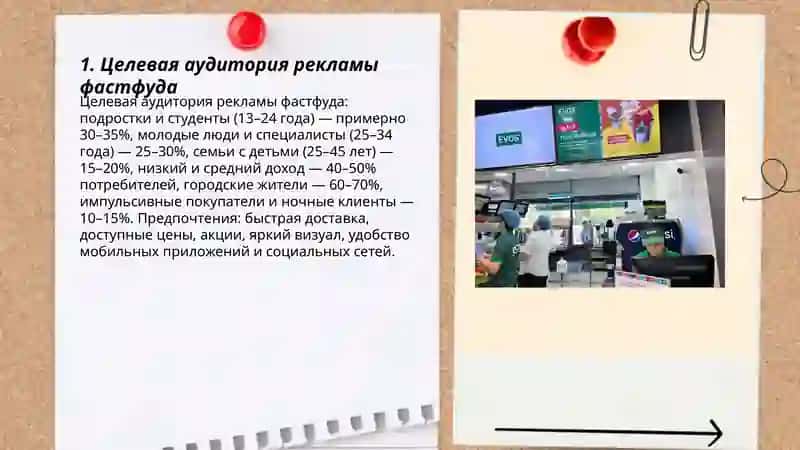 Реклама фастфуда 3