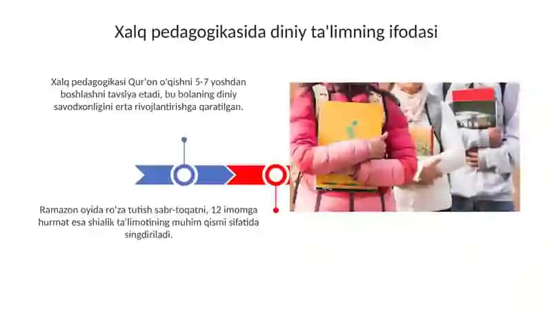 Xalqpedagogikasida diniy tarbiyaning ifodasi 3