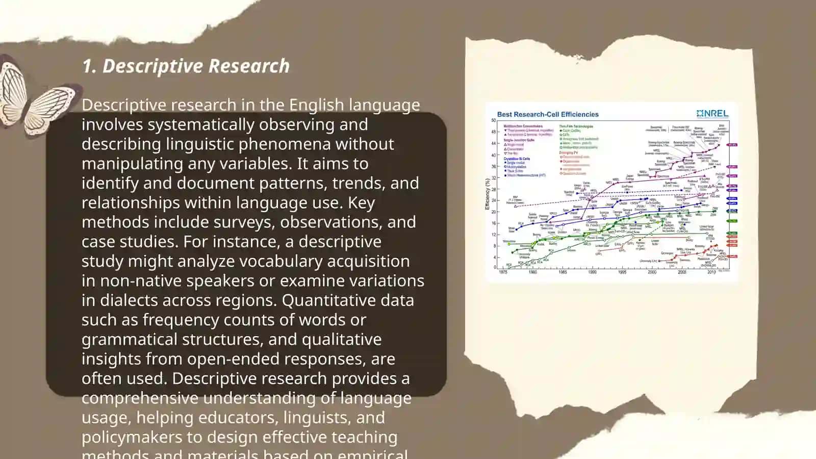 Descriptive Research 3
